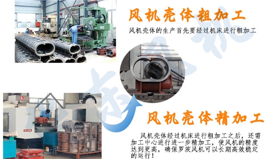 華東羅茨風(fēng)機(jī) 華東羅茨風(fēng)機(jī)