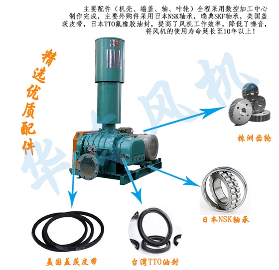 水處理風(fēng)機配件 水處理風(fēng)機配件