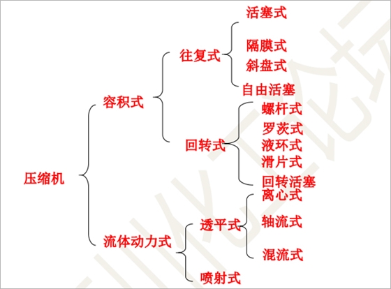 風機資料.jpg 風機資料.jpg