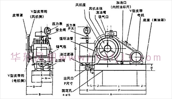 回轉(zhuǎn)風(fēng)機(jī)結(jié)構(gòu)圖.jpg 回轉(zhuǎn)風(fēng)機(jī)結(jié)構(gòu)圖.jpg