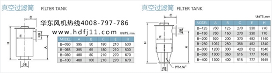 羅茨真空泵配件大全7.jpg 羅茨真空泵配件大全7.jpg