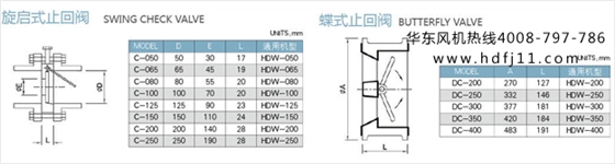 羅茨真空泵配件大全8.jpg 羅茨真空泵配件大全8.jpg