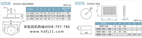 羅茨真空泵配件大全10.jpg 羅茨真空泵配件大全10.jpg