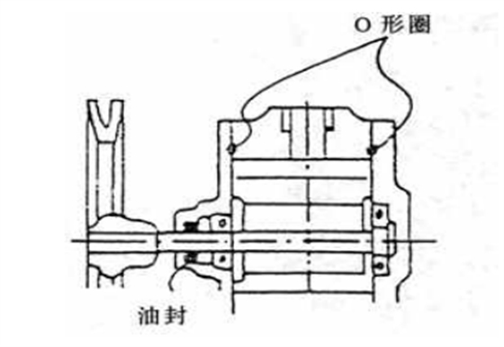 回轉(zhuǎn)風(fēng)機(jī)O型圈.png 回轉(zhuǎn)風(fēng)機(jī)O型圈.png