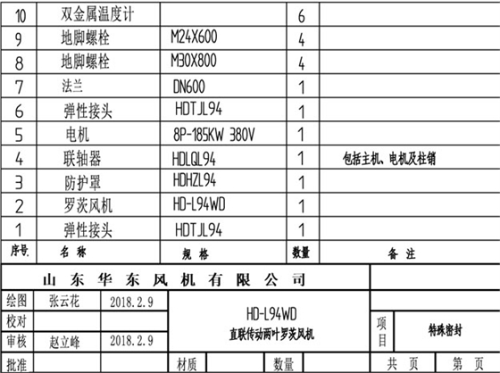 HDL94WD特殊密封羅茨風(fēng)機(jī)CAD圖紙.jpg HDL94WD特殊密封羅茨風(fēng)機(jī)CAD圖紙.jpg