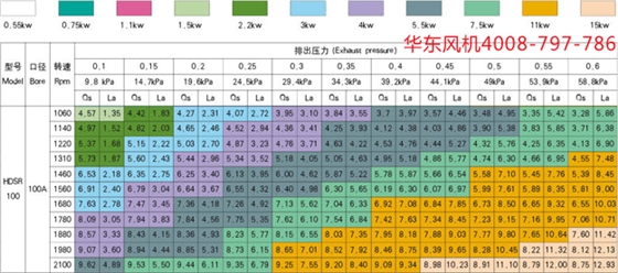 HDSR100-7立方.jpg HDSR100-7立方.jpg
