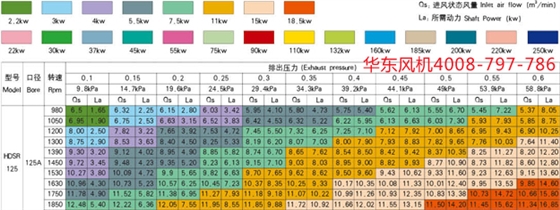 HDSR125-7立方.jpg HDSR125-7立方.jpg