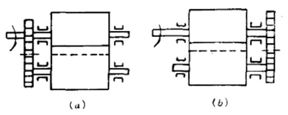 羅茨風機齒輪傳動方式.png 羅茨風機齒輪傳動方式.png