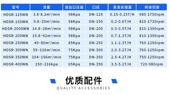 蒸汽壓縮機頁面_05.jpg 蒸汽壓縮機頁面_05.jpg
