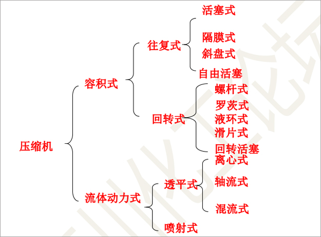 風(fēng)機(jī)資料.jpg 風(fēng)機(jī)資料.jpg