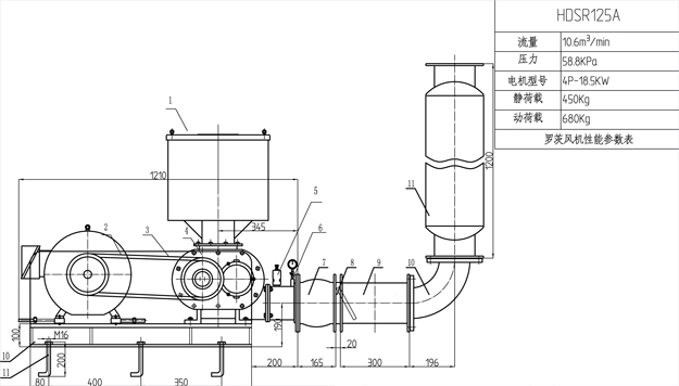 羅茨風機圖紙.jpg 羅茨風機圖紙.jpg