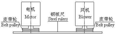 羅茨風(fēng)機(jī)保養(yǎng)檢修04.png 羅茨風(fēng)機(jī)保養(yǎng)檢修04.png
