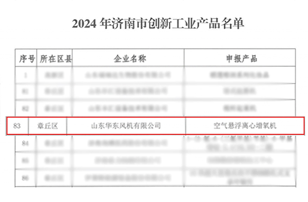 創(chuàng)新工業(yè)產品名單2(1).jpg 創(chuàng)新工業(yè)產品名單2(1).jpg